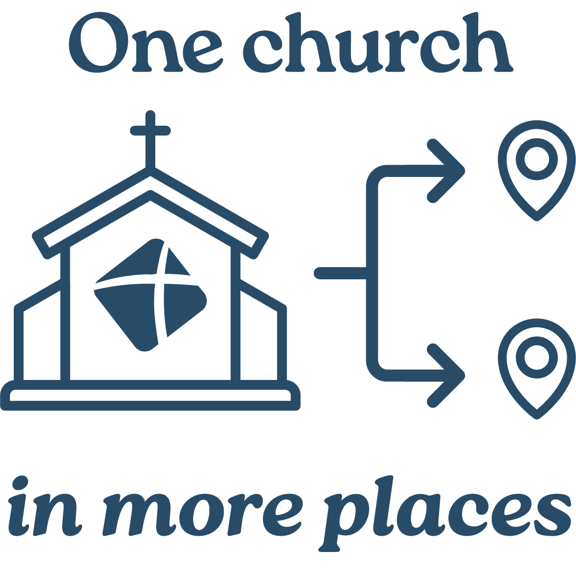 One church in more places